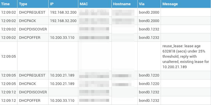 Adding a Static DHCP Lease