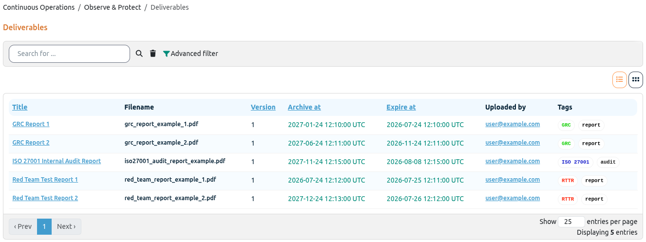 Deliverables