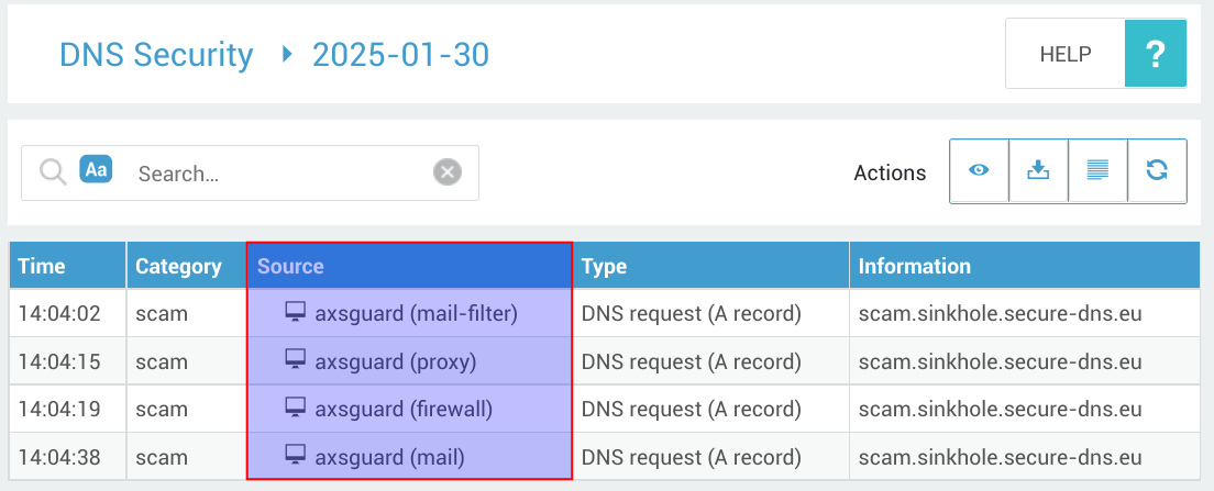 Secure DNS Logs