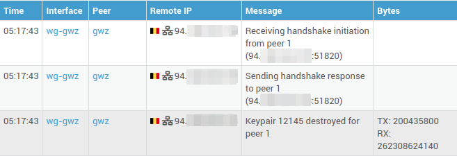 placeholder for image